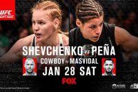 Интересные факты о турнире UFC on FOX 23 