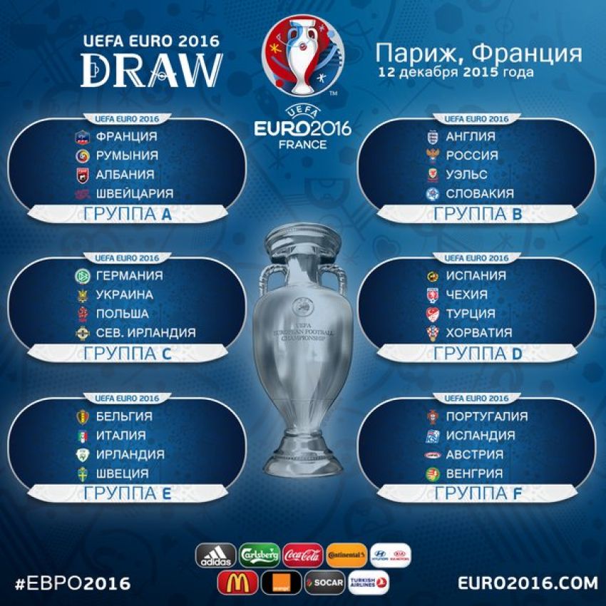 ЕВРО 2016 часть 2