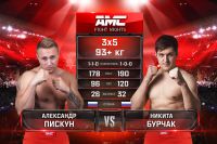 Видео боя Никита Бурчак – Александр Пискун AMC Fight Nights 106