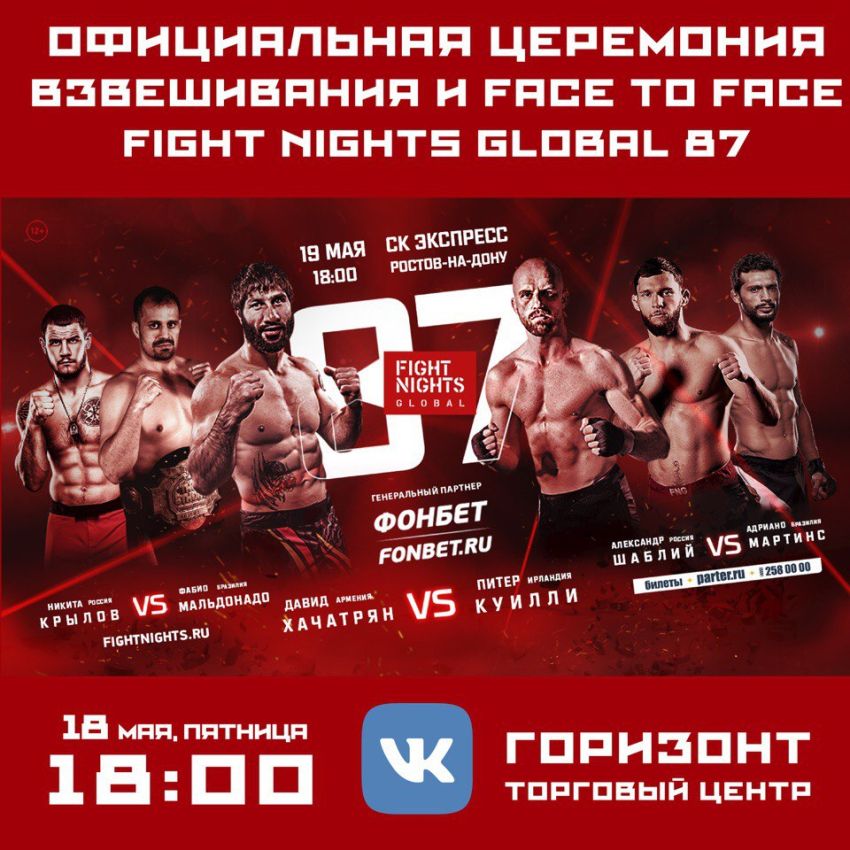 Результаты взвешивания турнира FIGHT NIGHTS GLOBAL 87