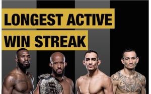 Самая длинная активная победная серия в UFC