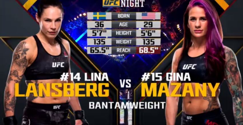 Видео боя Лина Лансберг - Джина Мазани UFC Fight Night 130