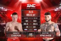 Видео боя Сергей Хрисанов – Никита Северов AMC Fight Nights 112