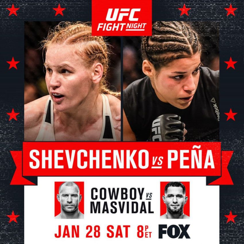 Бонусы и результаты UFC on FOX 23