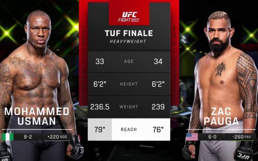 Видео боя Мухаммед Усман – Зак Пауга UFC on ESPN 40