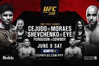 РП ММА №21 (UFC 238): 9 июня