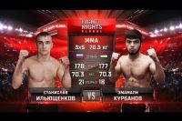 Видео боя Станислав Ильющенков - Эмамали Курбанов FIGHT NIGHTS GLOBAL 60