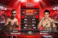 Видео боя Шамиль Мусаев - Марат Хасанов Fight Nights Global 91