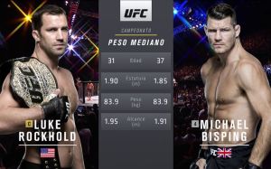 Видео боя Люк Рокхолд – Майкл Биспинг UFC Fight Night 55
