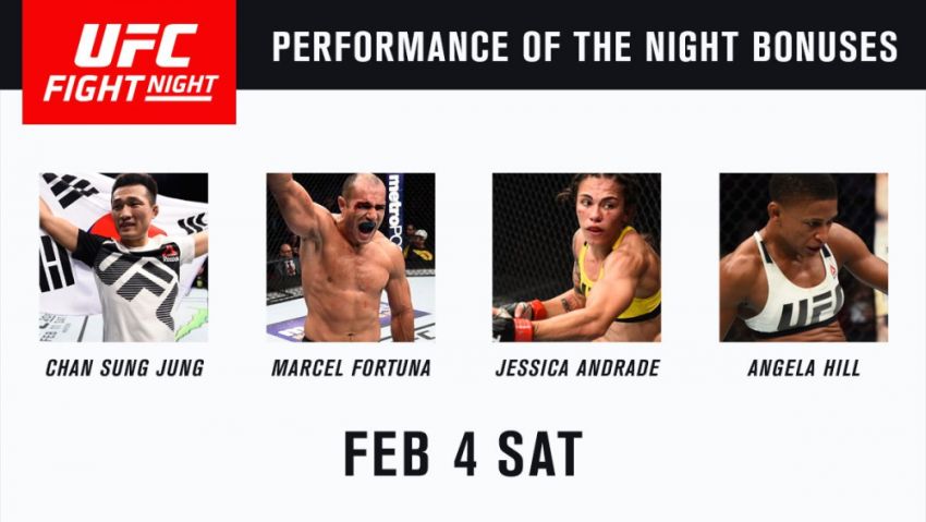 Бонусы UFC Fight Night 104