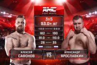 Видео боя Алексей Сафонов – Александр Ярославкин AMC Fight Nights Global: Winter Cup