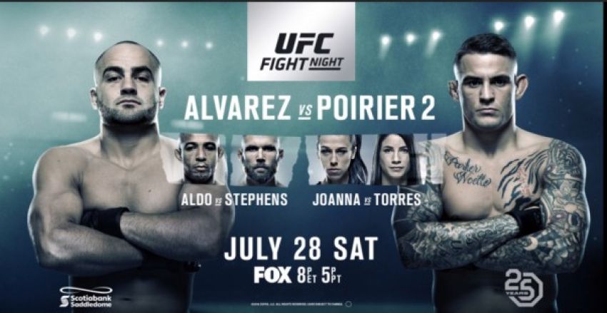 Результаты турнира UFC on FOX 30