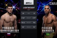 Видео боя Хабиб Нурмагомедов - Эдсон Барбоза UFC 219
