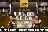 Результаты турнира UFC 248: Исраэль Адесанья - Йоэль Ромеро, Вейли Жанг - Йоанна Енджейчик