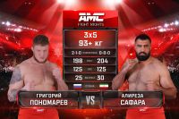 Видео боя Григорий Пономарев – Алиреза Сафара AMC Fight Nights 107