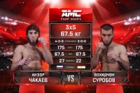 Видео боя Анзор Чакаев – Вохидчон Суробов AMC Fight Nights 105