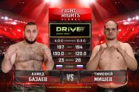 Видео боя Ахмед Базаев – Тимофей Мишев Fight Nights Global 98