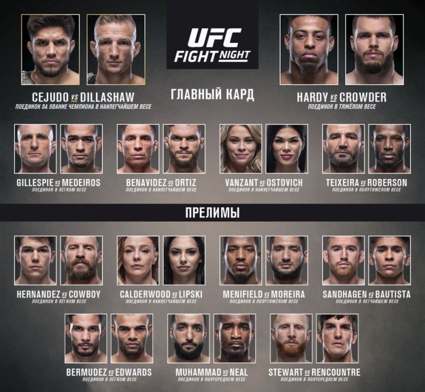 Результаты UFC Fight Night 143: Диллашоу - Сехудо