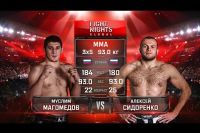 Видео боя Муслим Магомедов - Алексей Сидоренко Fight Nights Global 71