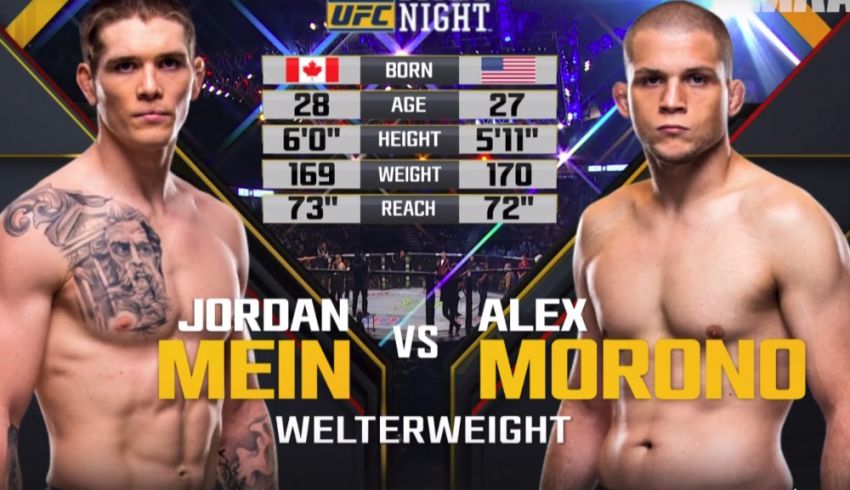 Видео боя Джордан Мэйн - Алекс Мороно UFC on FOX 30