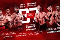 Результаты турнира FIGHT NIGHTS GLOBAL 87