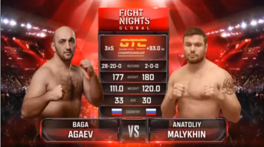 Видео боя Анатолий Малыхин - Бага Агаев Fight Nights Global 91