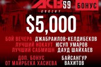 Бонусы ACB 59