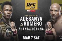 UFC 248 Исраэль Адесанья – Йоэль Ромеро. Смотреть онлайн прямой эфир