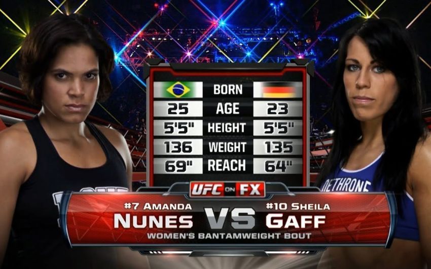 Видео боя Аманда Нуньес – Шейла Гэфф UFC 163