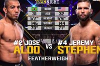 Видео боя Жосе Алдо - Джереми Стивенс UFC on FOX 30