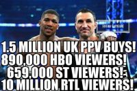 Энтони Джошуа - Владимир Кличко колличество PPV превысило 1,5 миллиона PPV