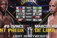 Видео боя Овинс Сент-Прю - Маркос Рожерио де Лима UFC Fight Night 108