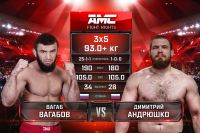 Видео боя Вагаб Вагабов - Дмитрий Андрюшко AMC Fight Nights Global: Winter Cup