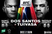 Файткард турнира UFC Fight Night 142: Дос Сантос - Туиваса