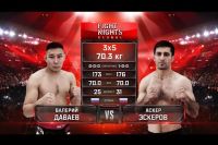 Видео боя Валерий Даваев – Аскер Эскеров Fight Nights Global 97