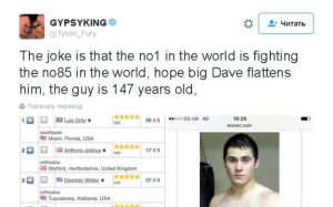 Реакция Тайсона Фьюри на новый рейтинг BoxRec