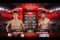  Видео боя Илья Коснырев - Артур Багаутинов Fight Nights Global 58 