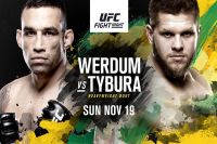 Результаты взвешивания UFC Fight Night 121