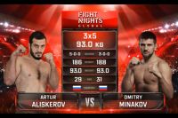 Видео боя Артур Алискеров - Дмитрий Минаков Fight Nights Global 93