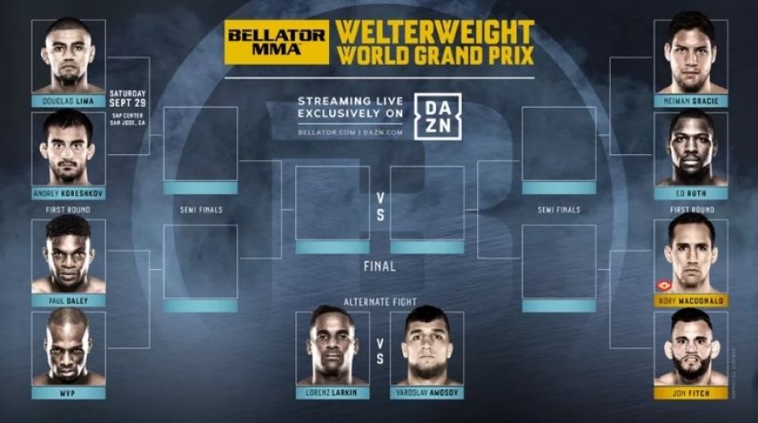 Промоушен Bellator анонсировал четвертьфинальные бои Grand Prix в полусреднем весе