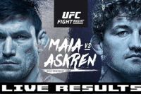 Результаты турнира UFC Fight Night 162: Бен Аскрен - Демиан Майя