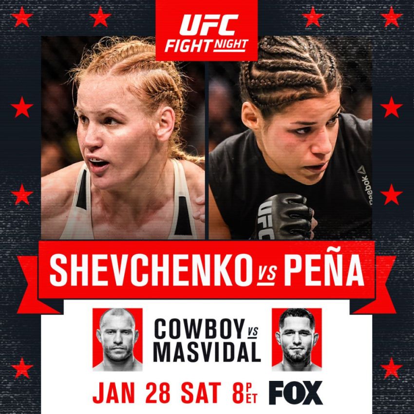 Зарплаты участникам шоу UFC on Fox 23