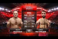  Видео боя Расул Абдулаев - Камал Магомедов Fight Nights Global 58 