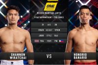 Видео боя Хонорио Банарио - Шеннон Виратчаи ONE Championship King of the Jungle