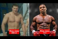 Видео Рекорды Боксеров. Поветкин, Тайсон, Цзю/ Жим лежа, становая тяга