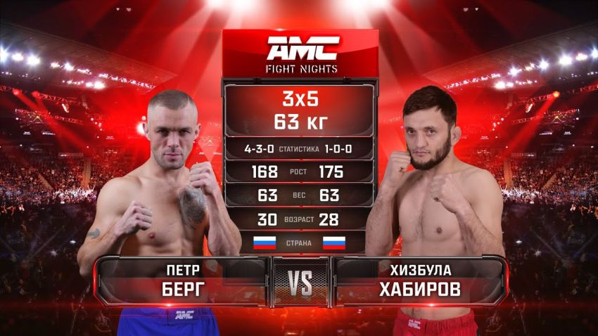 Видео боя Петр Берг – Хизбула Хабиров AMC Fight Nights "Кубок Донского атамана"