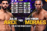 Видео боя Хулио Арсе - Шеймон Морае UFC 230