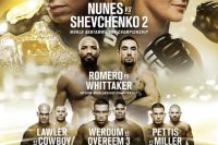 РП MMA №14: UFC 213: Nunes vs. Shevchenko 2 + Michael Johnson vs. Justin Gaethje