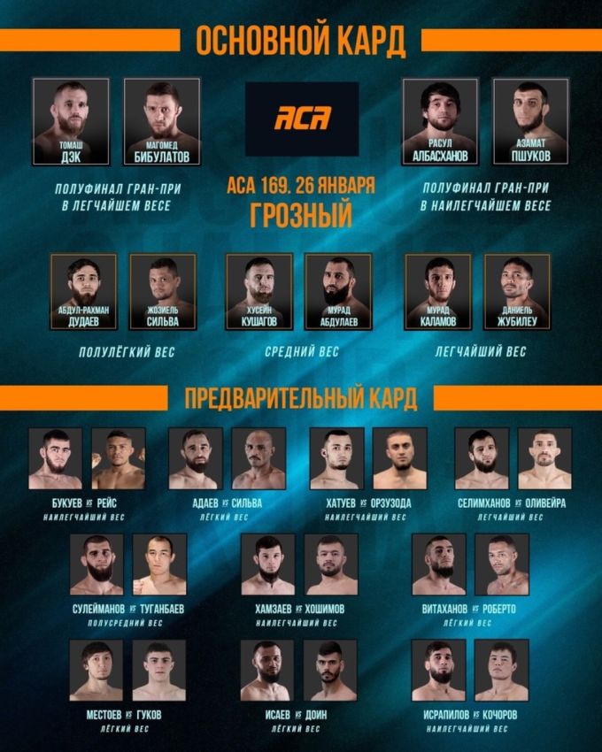 Видео боя Зокиржон Хошимов – Ахмед Хамзаев ACA 169