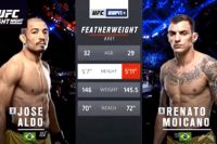 Видео боя Жозе Алдо - Ренато Мойкано UFC Fight Night 144